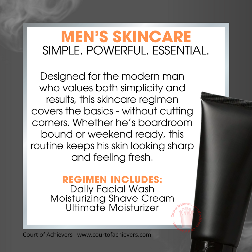 Men's Skincare Chat Card