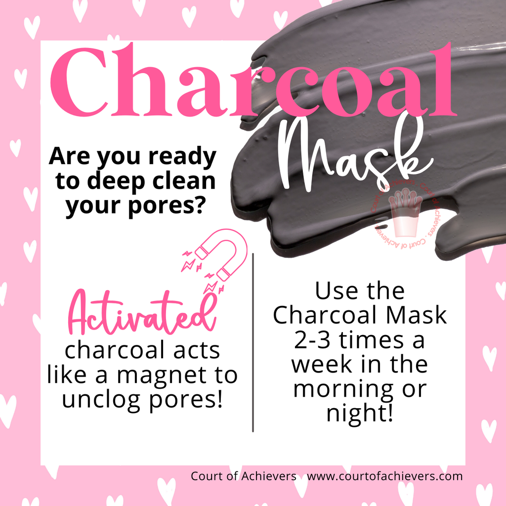 Charcoal Mask Chat Card