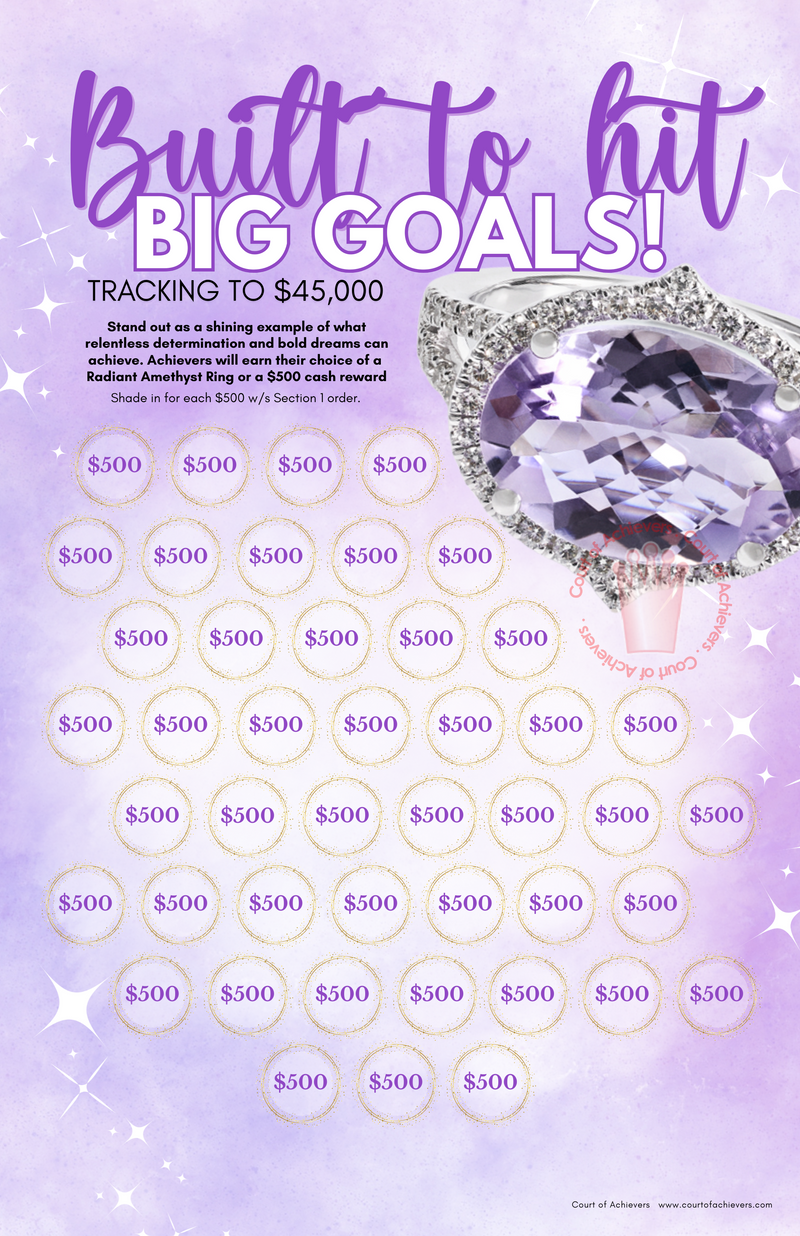 Big Goals $45,000