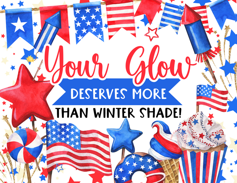 Fireworks Skincare Analyzer Postcard