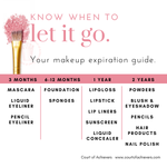 Make up Expiration Guide