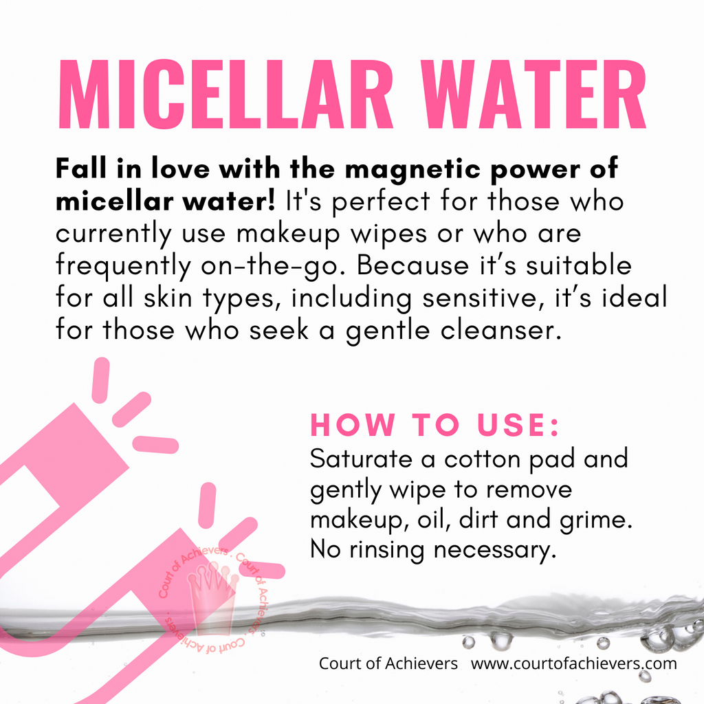 Micellar Water Chat Card