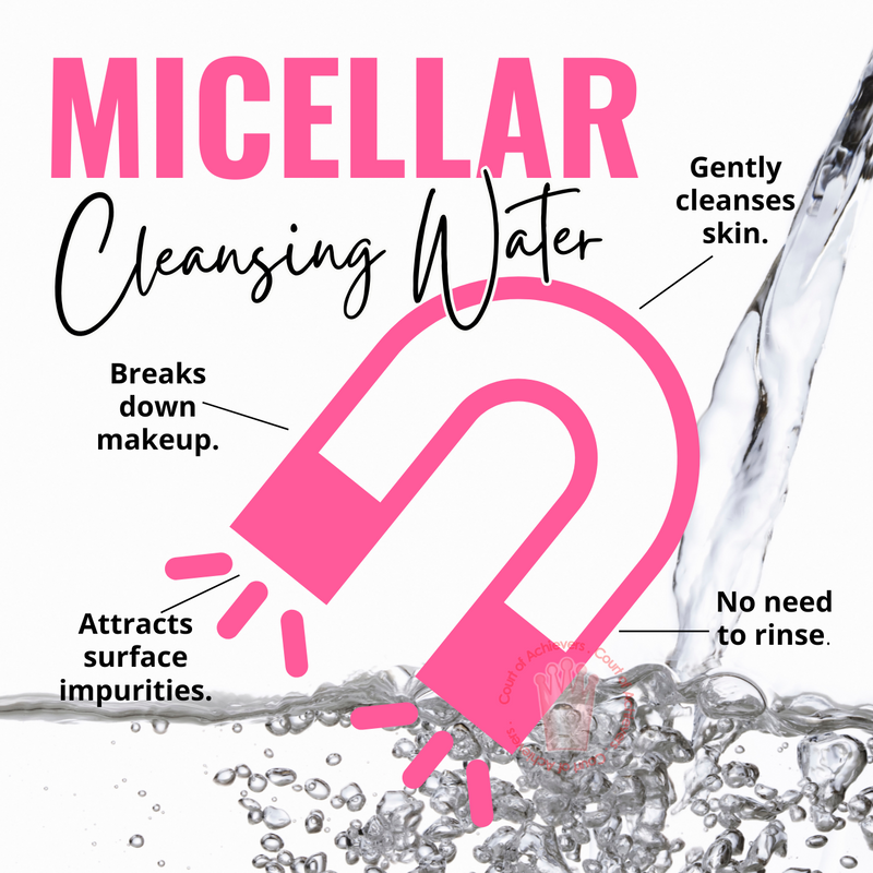 Micellar Water Chat Card