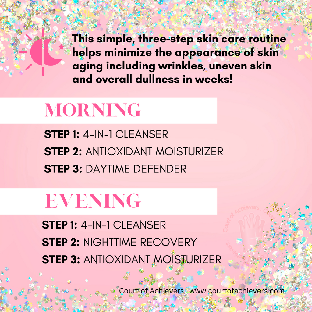 Miracle Routine Chat Card