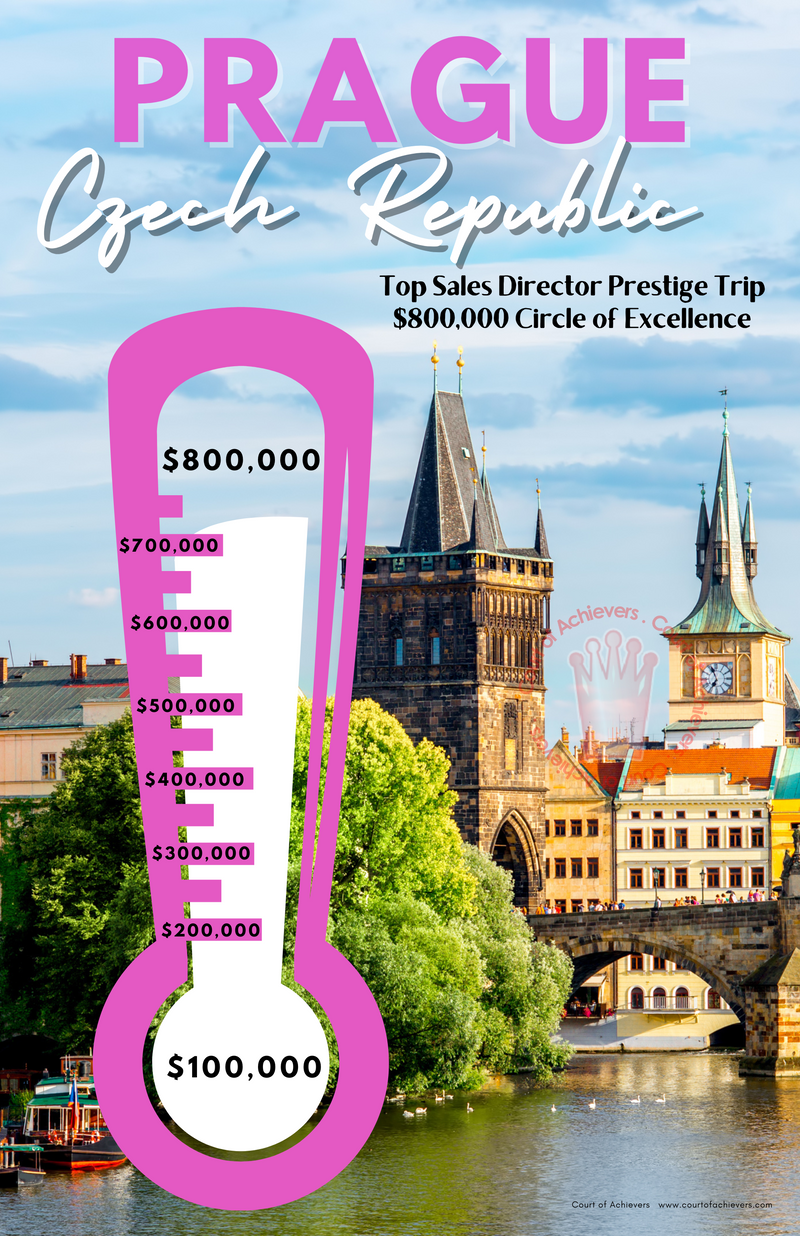 Prague Trip Tracking