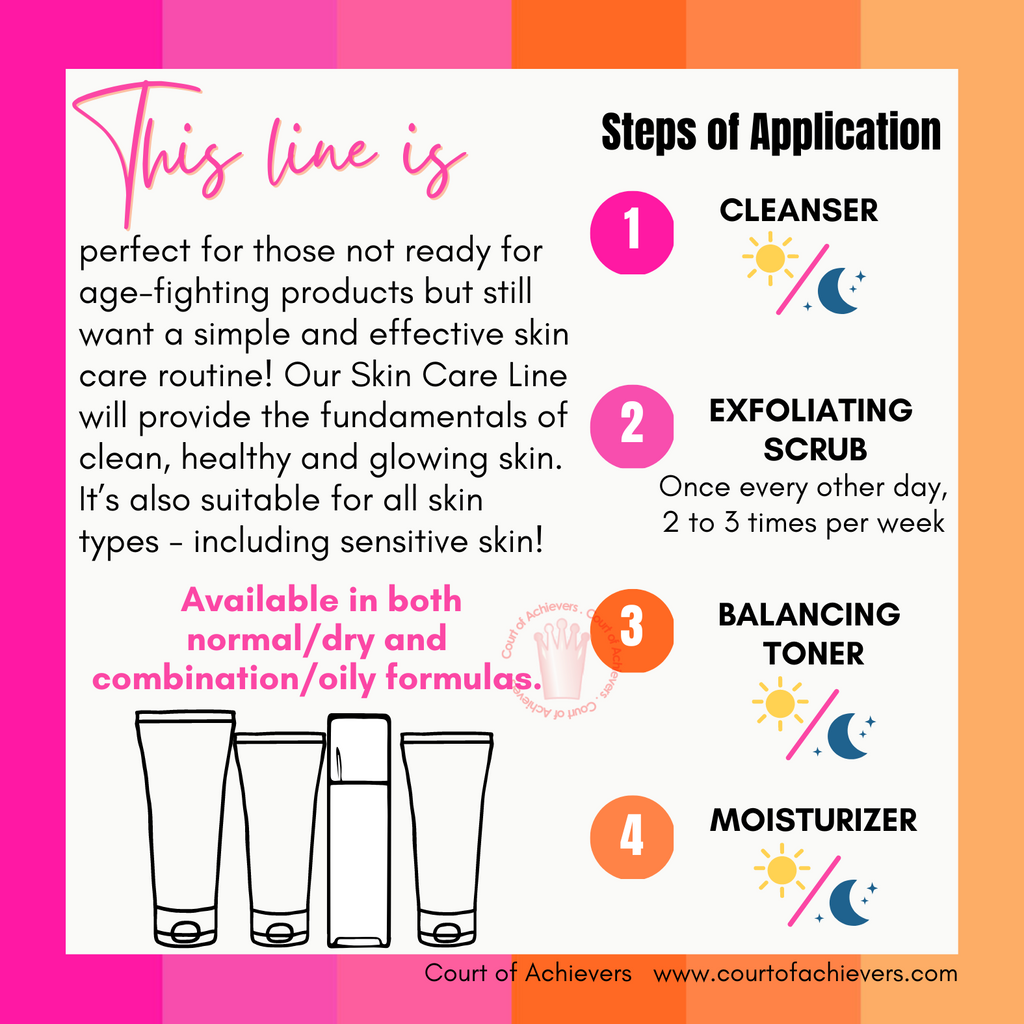 NEW! Skincare Chat Card