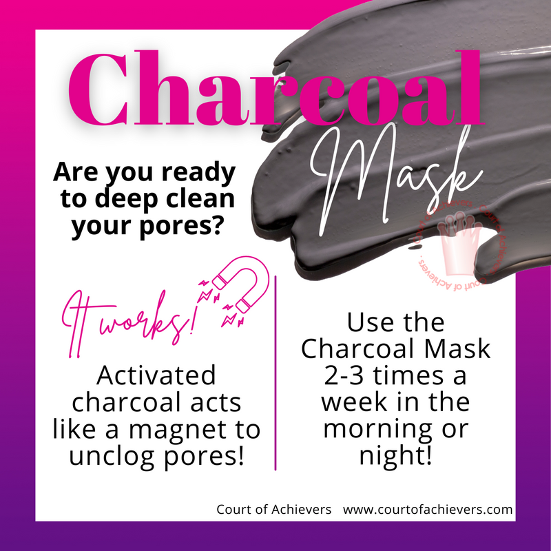 Charcoal Mask