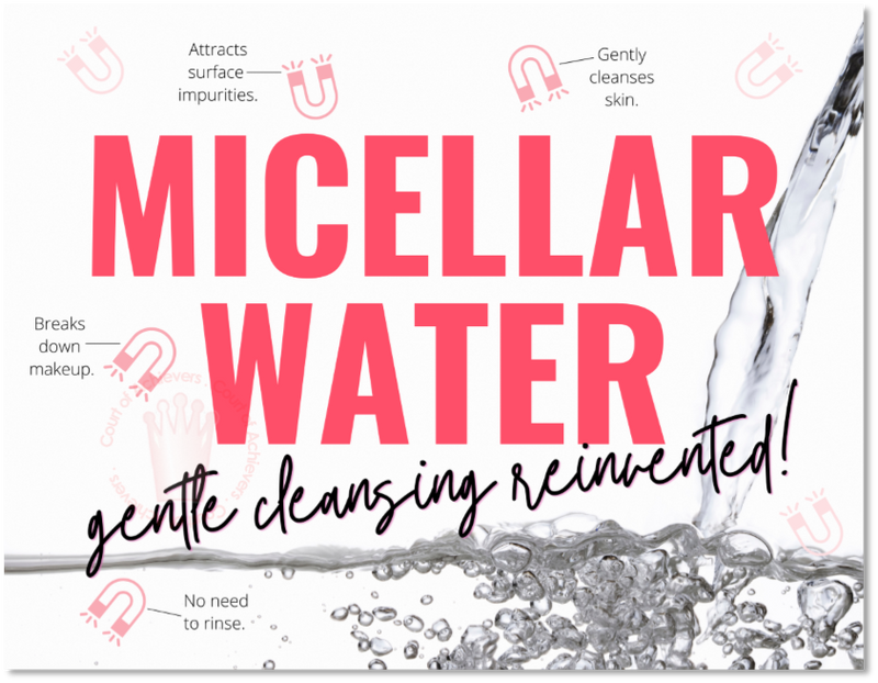 Micellar Water Postcard
