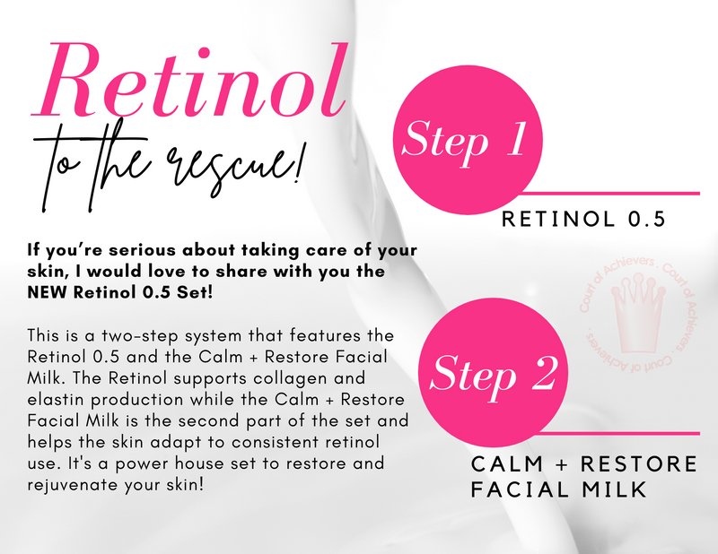 Retinol 0.5 Postcard