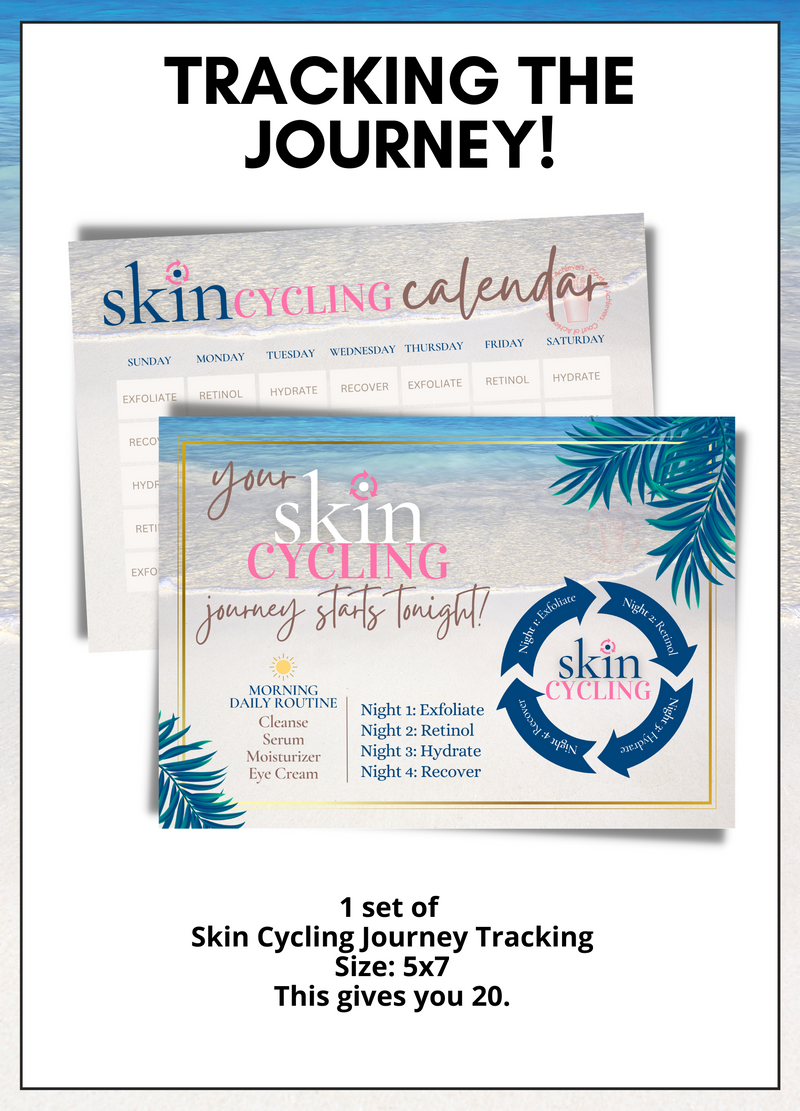 Skin Cycling Bundle