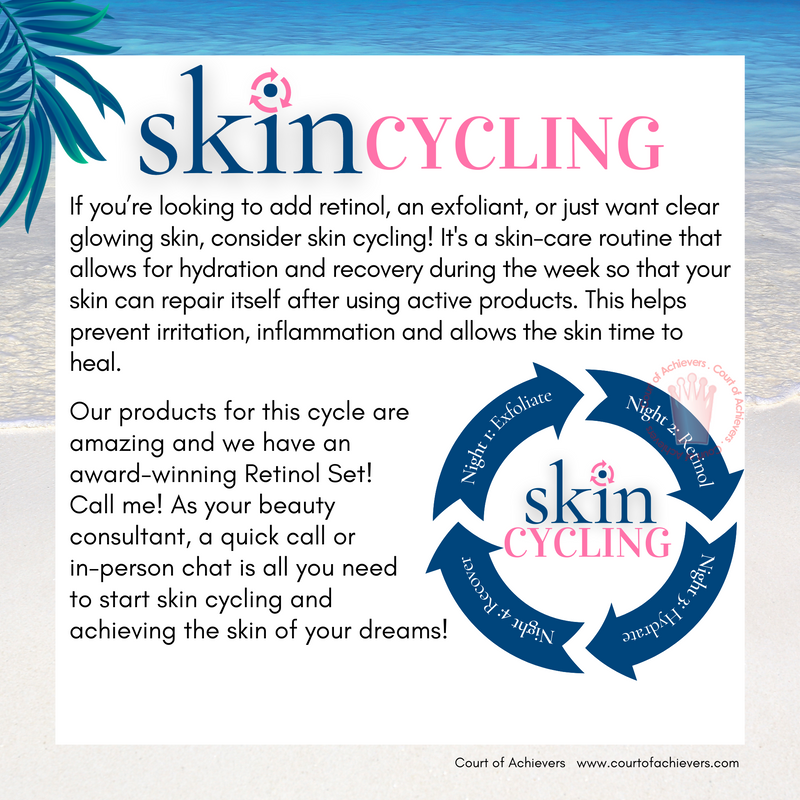 Skin Cycling Chat Card