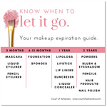 Make up Expiration Guide